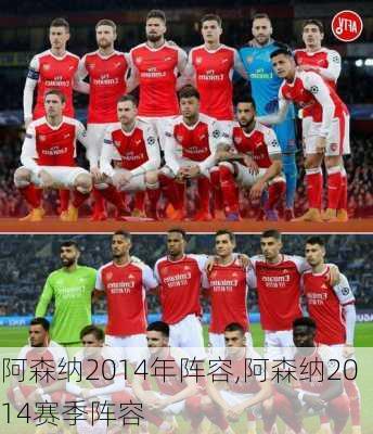 阿森纳2014年阵容,阿森纳2014赛季阵容