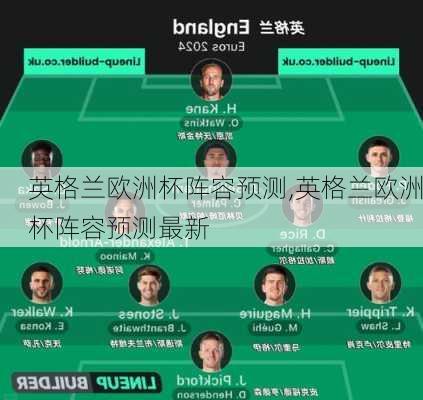 英格兰欧洲杯阵容预测,英格兰欧洲杯阵容预测最新