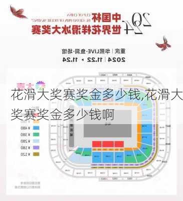 花滑大奖赛奖金多少钱,花滑大奖赛奖金多少钱啊