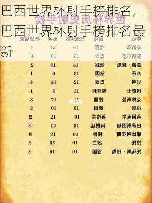 巴西世界杯射手榜排名,巴西世界杯射手榜排名最新