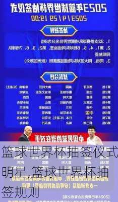 篮球世界杯抽签仪式明星,篮球世界杯抽签规则