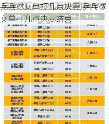 乒乓球女单打几点决赛,乒乓球女单打几点决赛结束