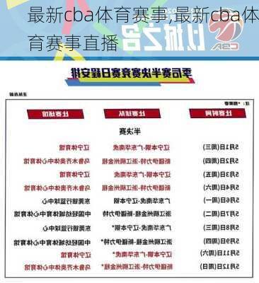 最新cba体育赛事,最新cba体育赛事直播