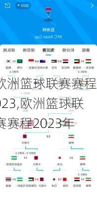 欧洲篮球联赛赛程2023,欧洲篮球联赛赛程2023年