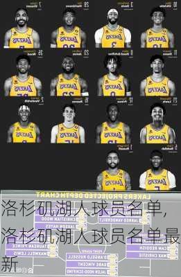 洛杉矶湖人球员名单,洛杉矶湖人球员名单最新
