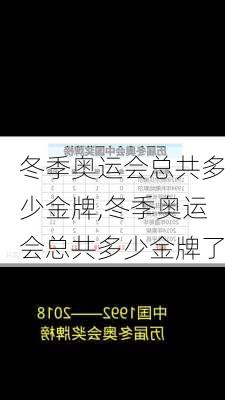 冬季奥运会总共多少金牌,冬季奥运会总共多少金牌了