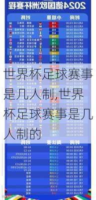 世界杯足球赛事是几人制,世界杯足球赛事是几人制的