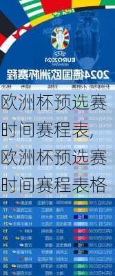 欧洲杯预选赛时间赛程表,欧洲杯预选赛时间赛程表格