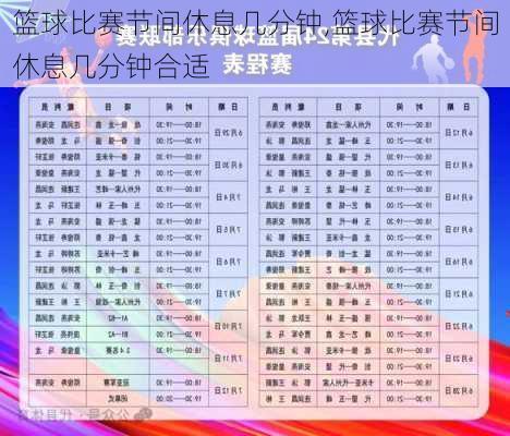 篮球比赛节间休息几分钟,篮球比赛节间休息几分钟合适