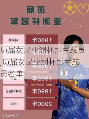 历届女足亚洲杯冠军成员,历届女足亚洲杯冠军成员名单