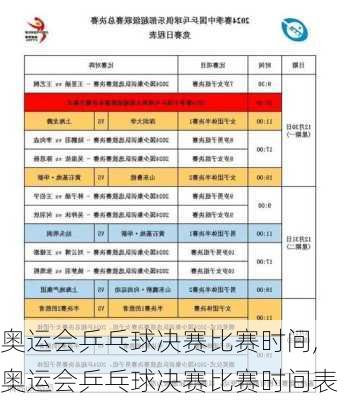 奥运会乒乓球决赛比赛时间,奥运会乒乓球决赛比赛时间表