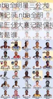 nba全明星三分大赛记录,nba全明星三分大赛记录保持者是谁