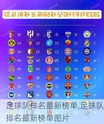 足球队排名最新榜单,足球队排名最新榜单图片