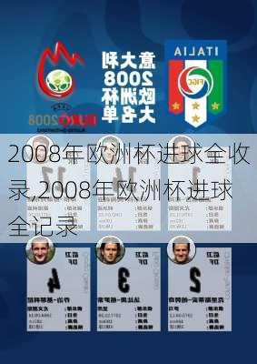 2008年欧洲杯进球全收录,2008年欧洲杯进球全记录