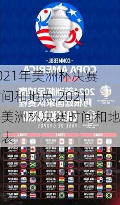 2021年美洲杯决赛时间和地点,2021年美洲杯决赛时间和地点表