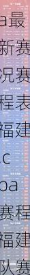 cba最新赛况赛程表福建,cba赛程福建队赛程表