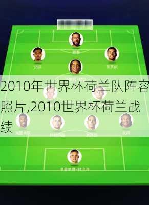 2010年世界杯荷兰队阵容照片,2010世界杯荷兰战绩