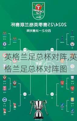 英格兰足总杯对阵,英格兰足总杯对阵图