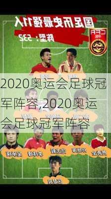 2020奥运会足球冠军阵容,2020奥运会足球冠军阵容