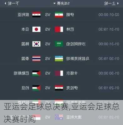 亚运会足球总决赛,亚运会足球总决赛时间