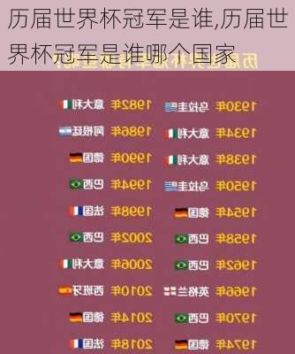 历届世界杯冠军是谁,历届世界杯冠军是谁哪个国家