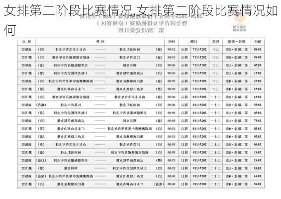 女排第二阶段比赛情况,女排第二阶段比赛情况如何
