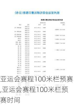 亚运会赛程100米栏预赛,亚运会赛程100米栏预赛时间