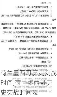 荷兰墨西哥历史交战时间,荷兰墨西哥历史交战时间表