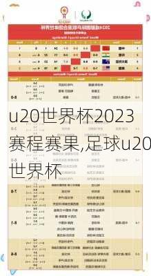 u20世界杯2023赛程赛果,足球u20世界杯