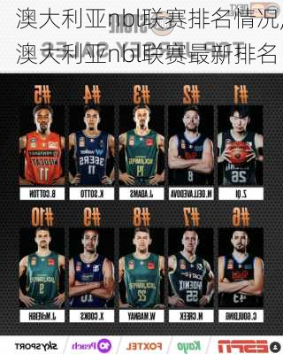 澳大利亚nbl联赛排名情况,澳大利亚nbl联赛最新排名