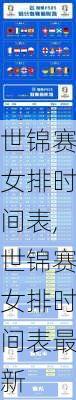 世锦赛女排时间表,世锦赛女排时间表最新
