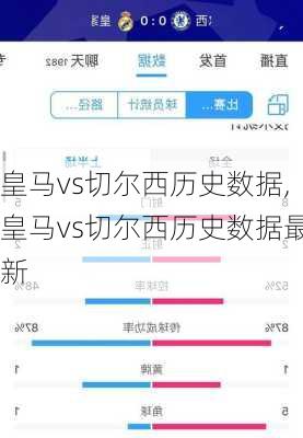 皇马vs切尔西历史数据,皇马vs切尔西历史数据最新