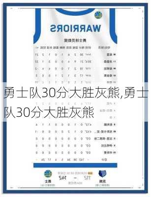 勇士队30分大胜灰熊,勇士队30分大胜灰熊