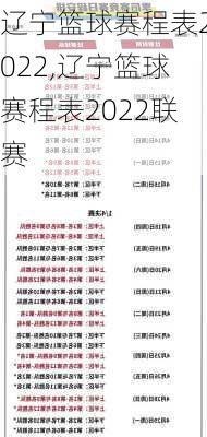 辽宁篮球赛程表2022,辽宁篮球赛程表2022联赛