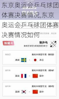 东京奥运会乒乓球团体赛决赛情况,东京奥运会乒乓球团体赛决赛情况如何