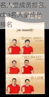名人堂成员排名,cba名人堂成员排名