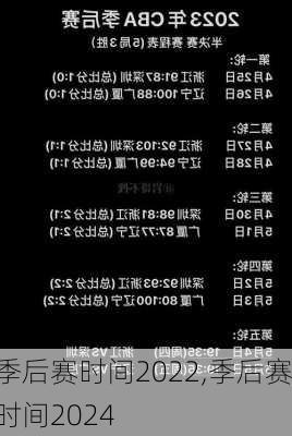 季后赛时间2022,季后赛时间2024
