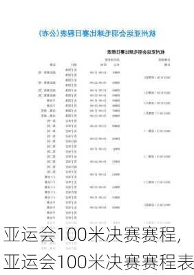 亚运会100米决赛赛程,亚运会100米决赛赛程表