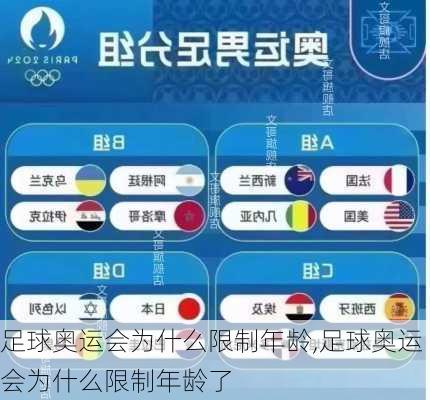 足球奥运会为什么限制年龄,足球奥运会为什么限制年龄了