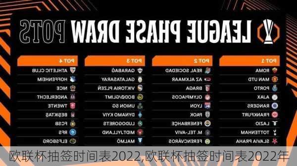欧联杯抽签时间表2022,欧联杯抽签时间表2022年
