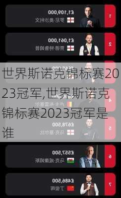世界斯诺克锦标赛2023冠军,世界斯诺克锦标赛2023冠军是谁