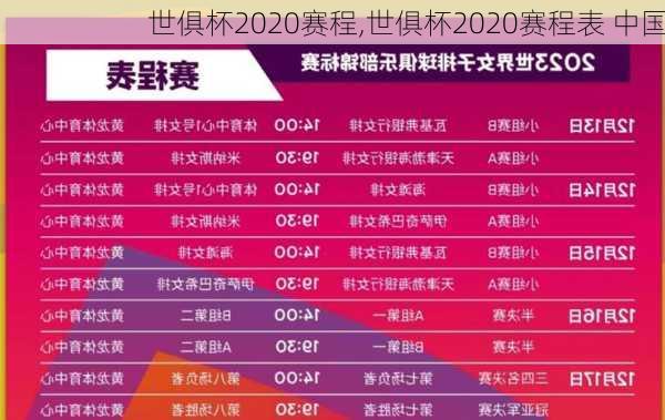 世俱杯2020赛程,世俱杯2020赛程表 中国