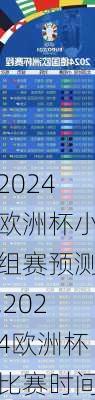 2024欧洲杯小组赛预测,2024欧洲杯比赛时间