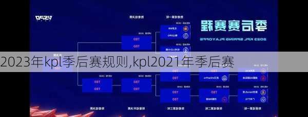 2023年kpl季后赛规则,kpl2021年季后赛