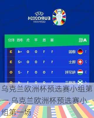 乌克兰欧洲杯预选赛小组第一,乌克兰欧洲杯预选赛小组第一场