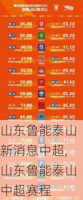 山东鲁能泰山新消息中超,山东鲁能泰山中超赛程