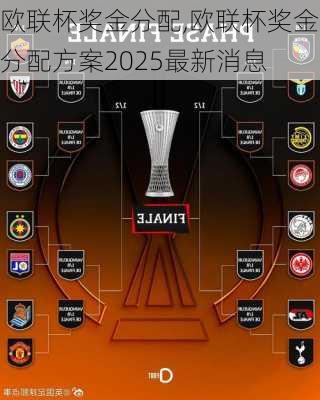欧联杯奖金分配,欧联杯奖金分配方案2025最新消息