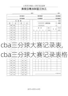 cba三分球大赛记录表,cba三分球大赛记录表格