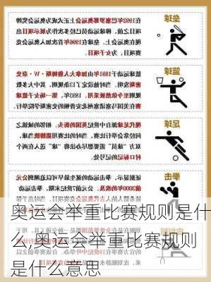 奥运会举重比赛规则是什么,奥运会举重比赛规则是什么意思