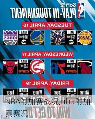 NBA附加赛战况,nba附加赛赛况